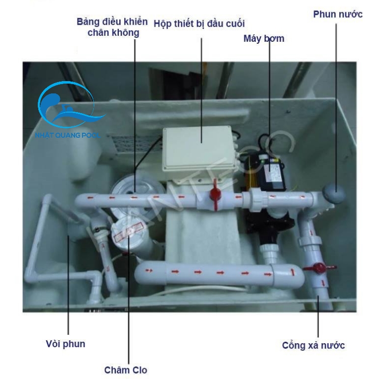 Máy lọc bể bơi thông minh 1